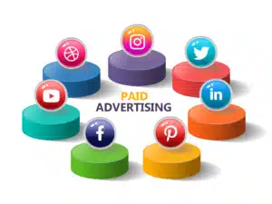 الإعلانات المدفوعة